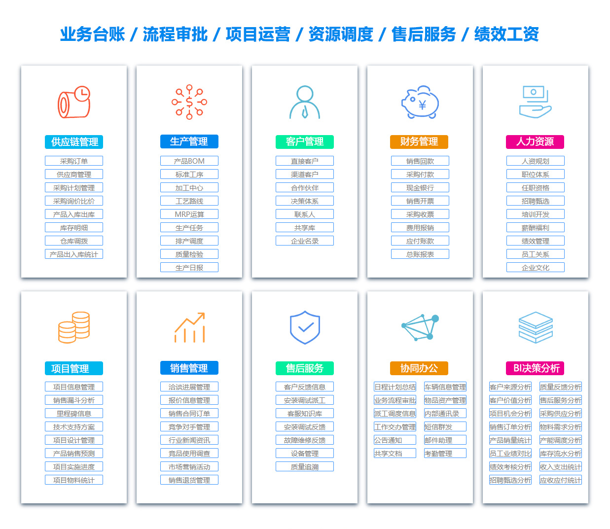 齐齐哈尔库存管理软件